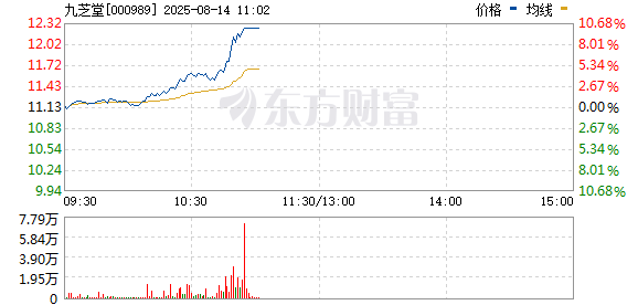 R图 000989_0