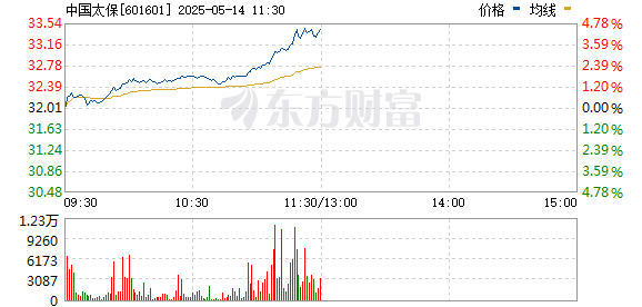 R图 601601_0