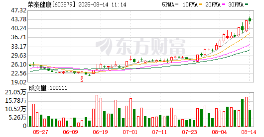 K图 603579_0