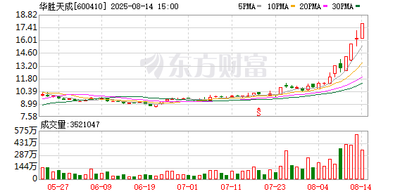 K图 600410_0