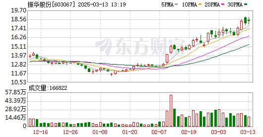 K图 603067_0