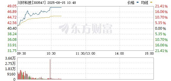 R图 300547_0