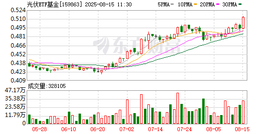 K图 159863_0