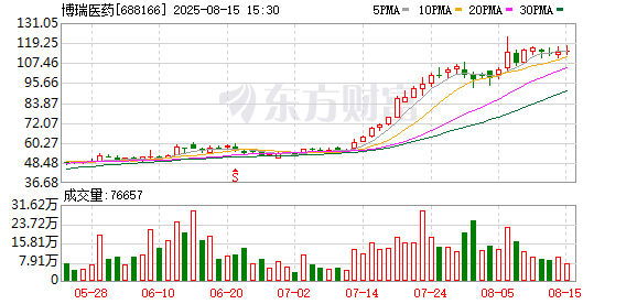 K图 688166_0