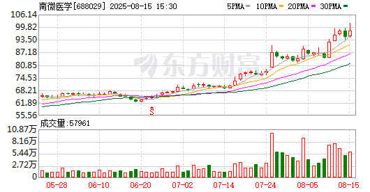 K图 688029_0