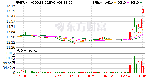 K图 002048_0