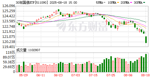 K图 511090_0