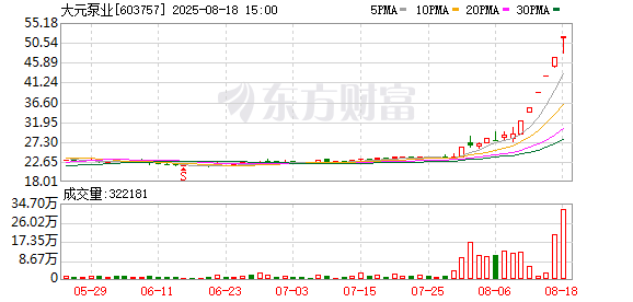 K图 603757_0