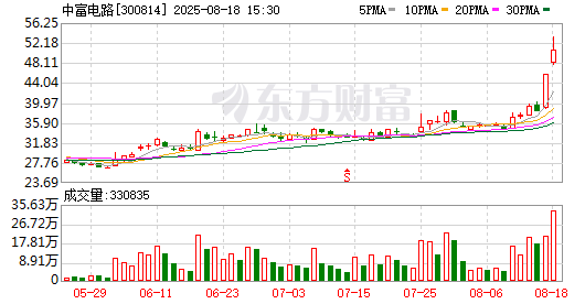K图 300814_0