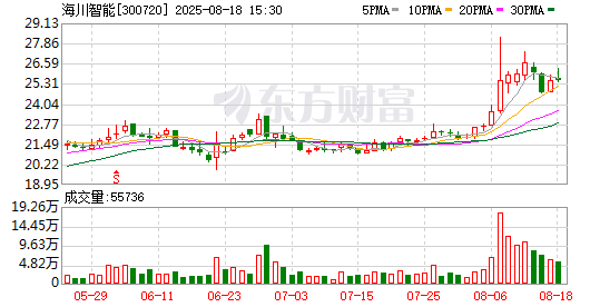 K图 300720_0