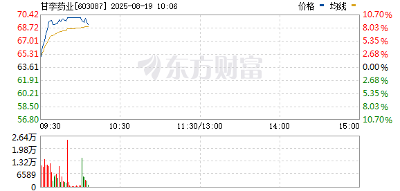 R图 603087_0