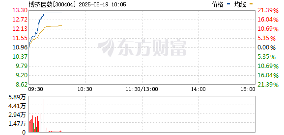 R图 300404_0