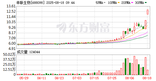 K图 688098_0