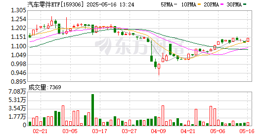 K图 159306_0