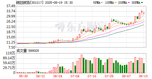 K图 301217_0