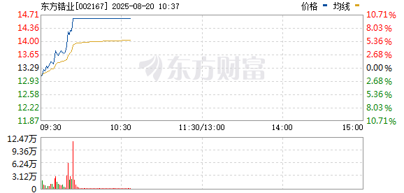 R图 002167_0