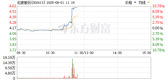 R图 002613_0
