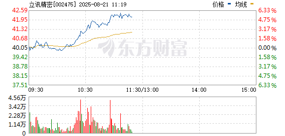R图 002475_0