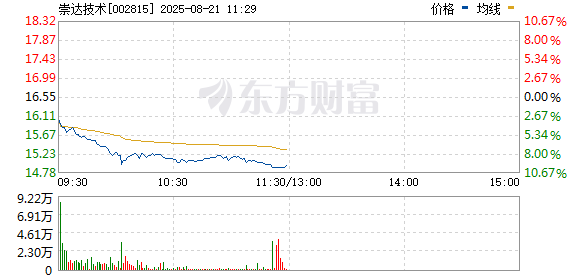 R图 002815_0