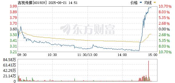 R图 601929_0