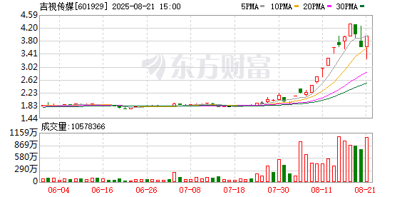 K图 601929_0
