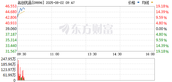 R图 09896_0