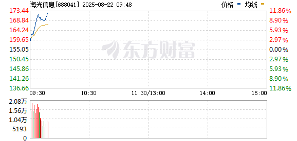 R图 688041_0