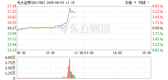 R图 601788_0