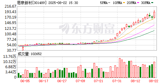 K图 301489_0