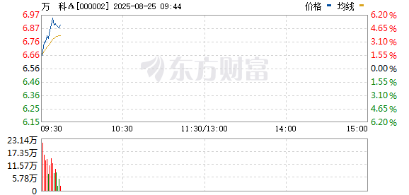 R图 000002_0