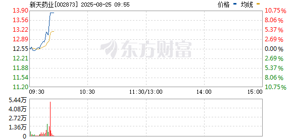 R图 002873_0