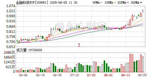 K图 159851_0