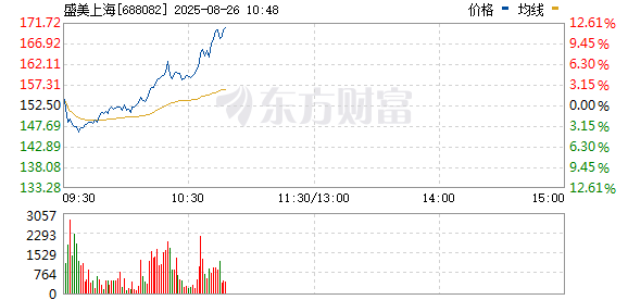 R图 688082_0
