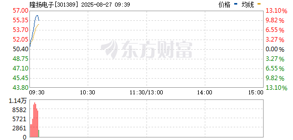 R图 301389_0