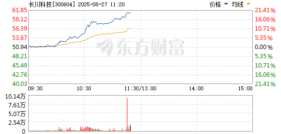 R图 300604_0