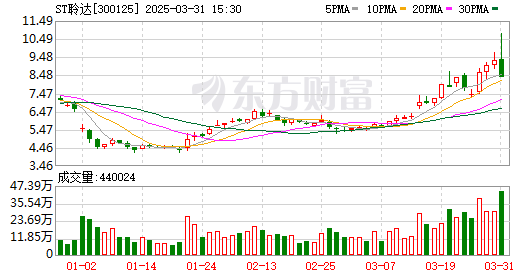 K图 300125_0