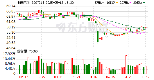 K图 300724_0