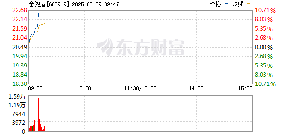 R图 603919_0