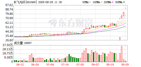 K图 601869_0