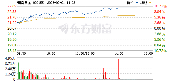 R图 002155_0