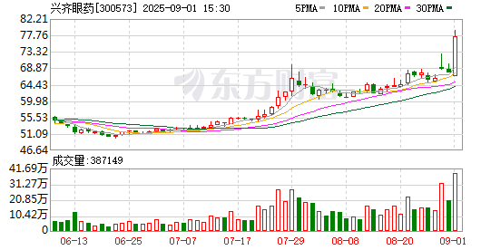 K图 300573_0