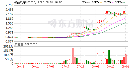K图 03836_0