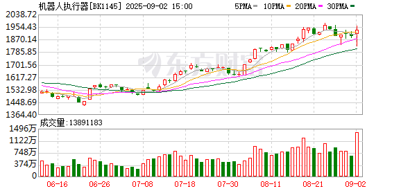 K图 BK1145_0