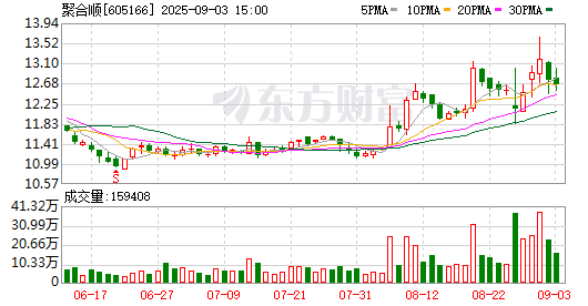 K图 605166_0