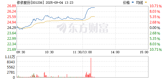 R图 001206_0