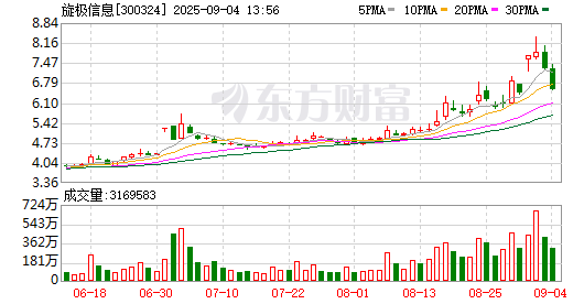 K图 300324_0