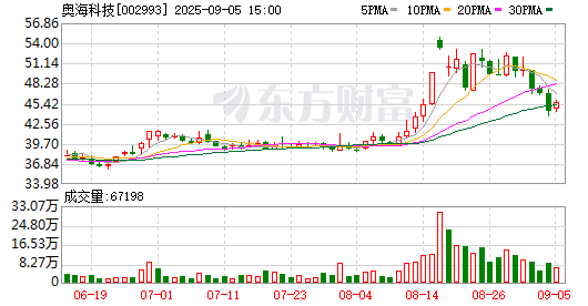 K图 002993_0