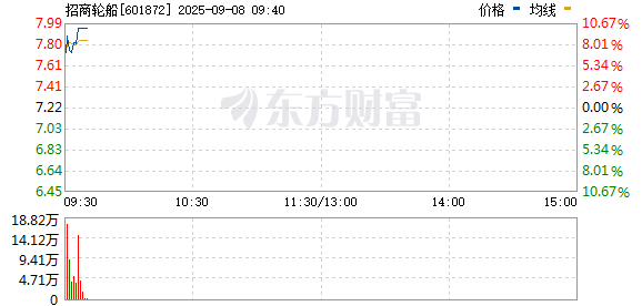 R图 601872_0
