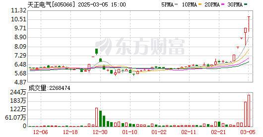 K图 605066_0