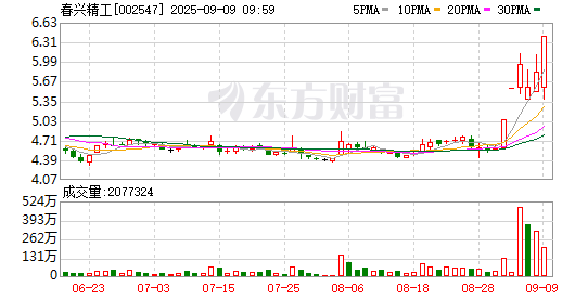 K图 002547_0